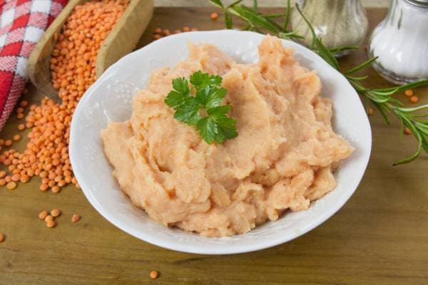 Poulet pané